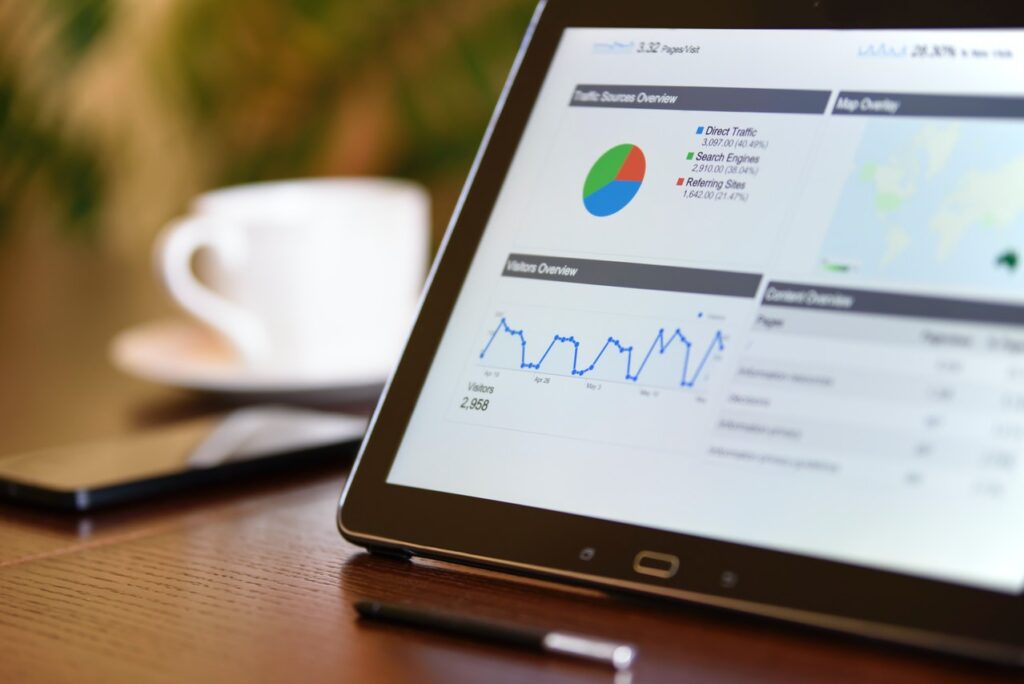 mutual fund analysis